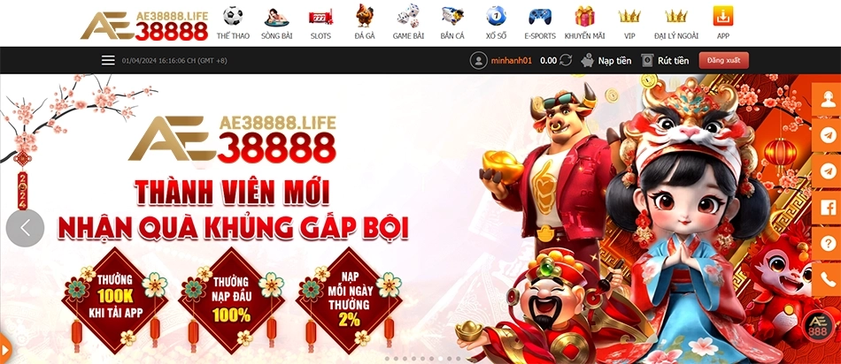 tổng quan Giới thiệu về AE38888